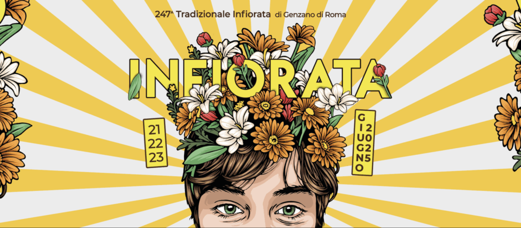 Infiorata di Genzano 2025