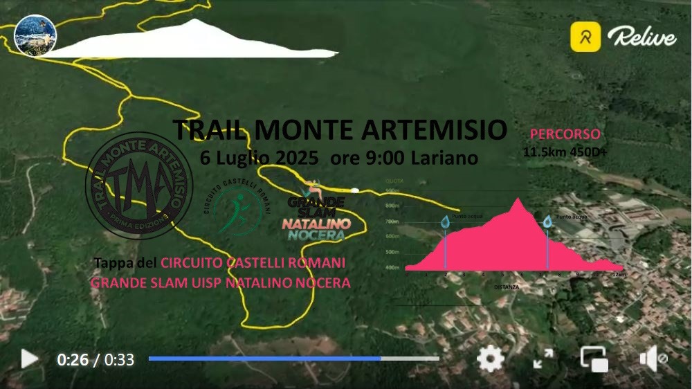 Video ufficiale del percorso del Trail Monte Artemisio 2025