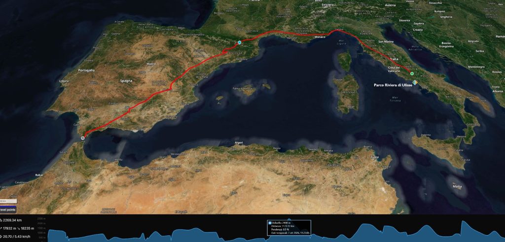 Cartina della rotta migratoria del biancone dall'Italia allo Stretto di Gibilterra verso l'Africa.